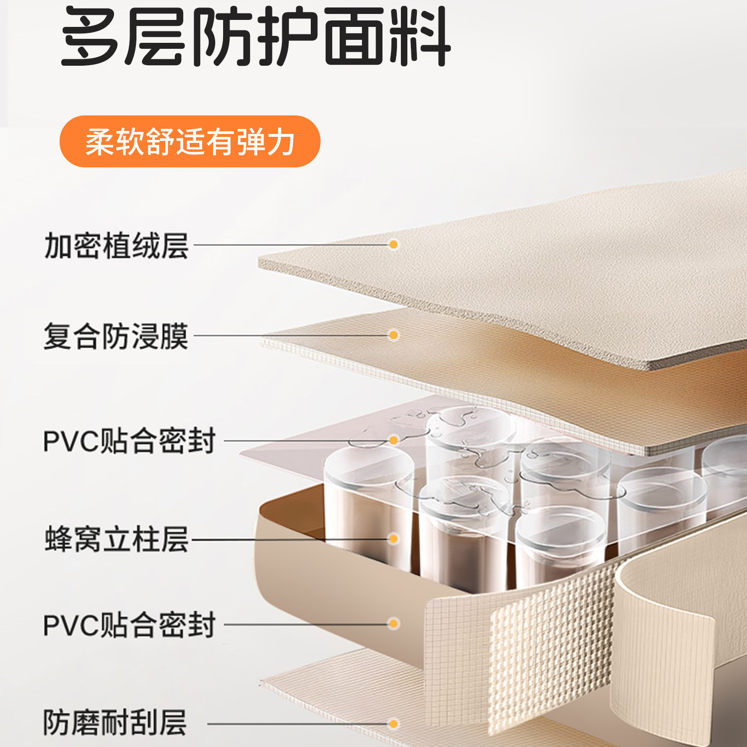 Urbanwave充气床垫露营气垫床打地铺家用叠充气床户外帐篷睡垫