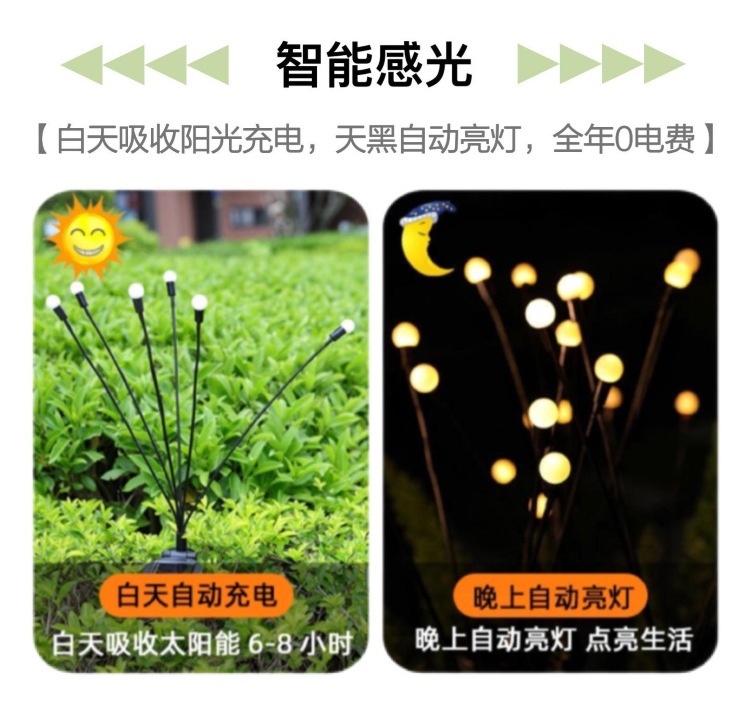 跨境LED风动萤火虫太阳能地插灯户外防水庭院草坪氛围装饰灯露营