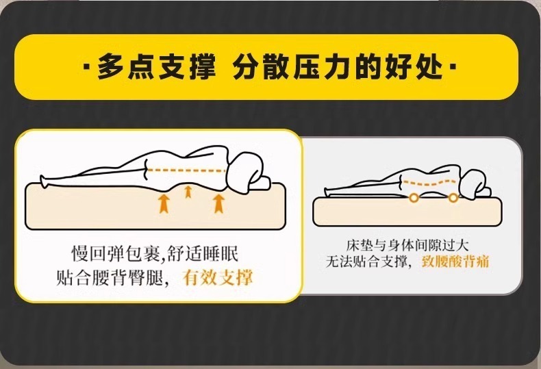 气垫床单人充气床垫双人家用加厚懒人户外露营帐篷折叠便携充气床