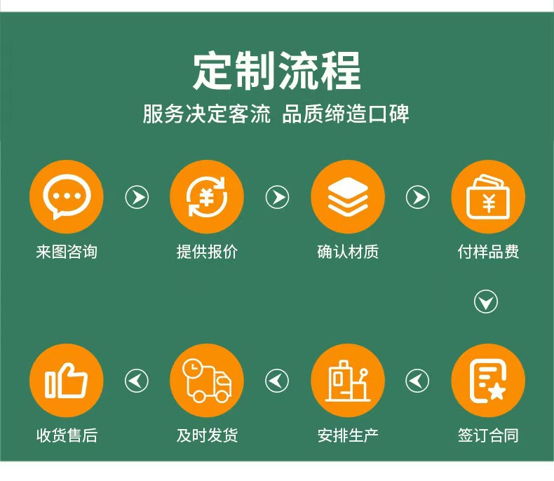 户外折叠椅-四档可调节可拆卸腿托躺椅月亮椅露营午休碳钢牛津布