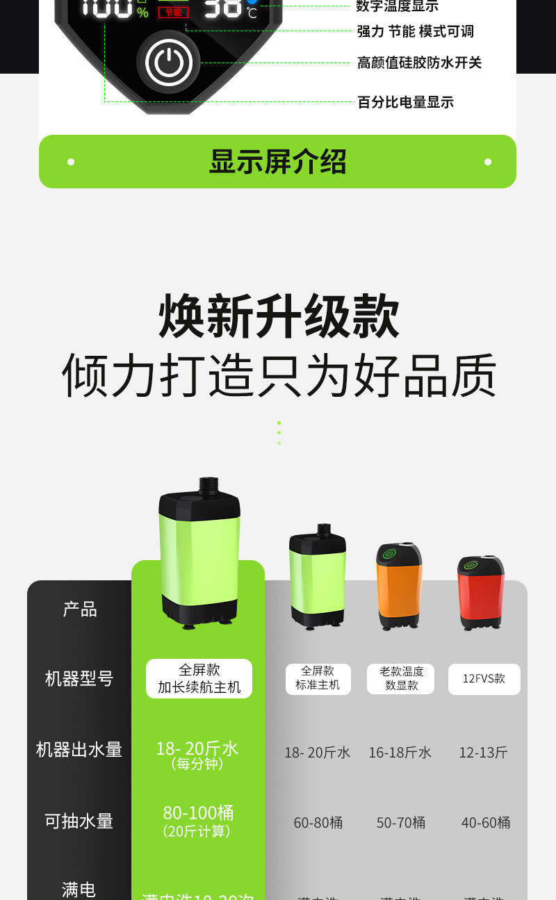 户外淋浴器洗澡神器露营工地宿舍家用简易电动移动花洒跨境套装
