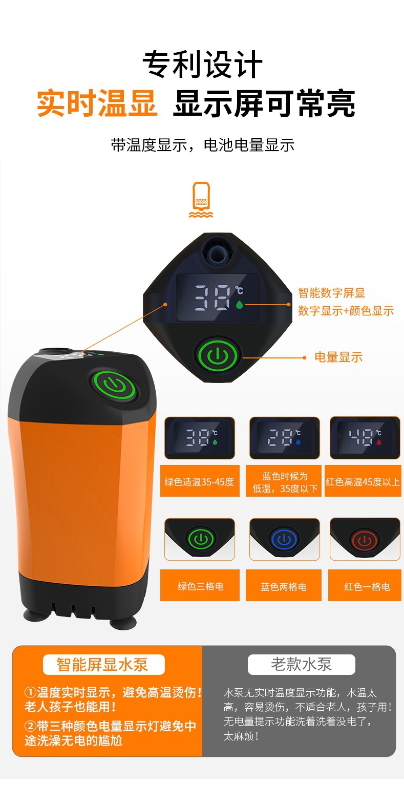 2025跨境爆款组合户外淋浴器洗澡神器露营宿舍电动花洒帐篷马桶