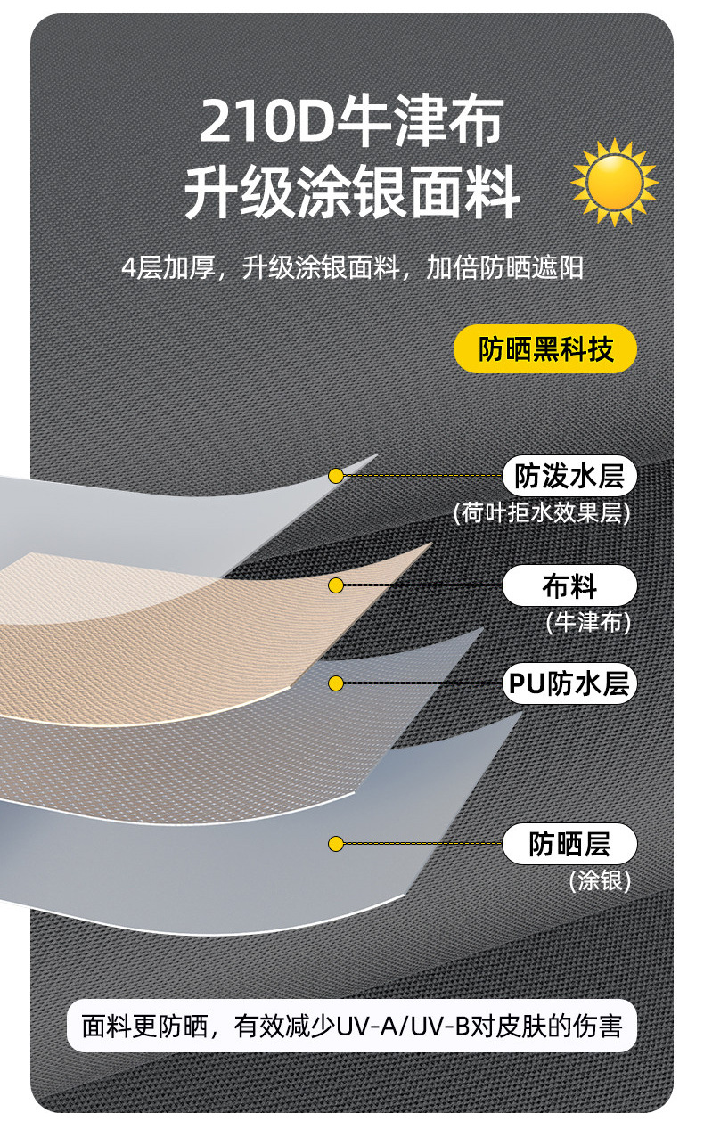 户外大型帐篷天幕二合一遮阳网纱凉棚便携式防蚊虫帐篷沙滩野营