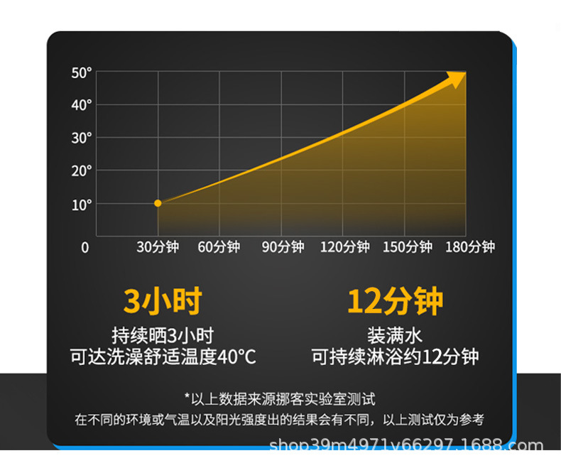 高端格子款升级龙头太阳能沐浴袋大容量晒水袋20L户外洗澡