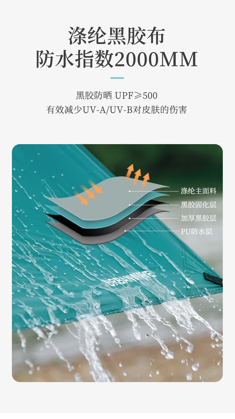 【露营整套装备】户外天幕帐篷露营遮阳棚便捷式超大野餐防雨批发